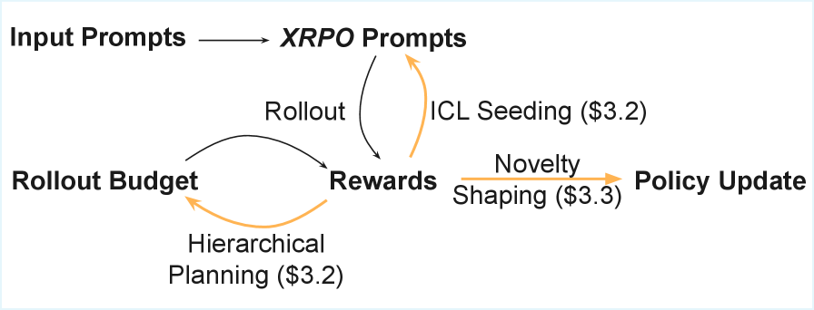xrpo.png